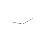 Project Management Project Management Training, PMI®, PMP®