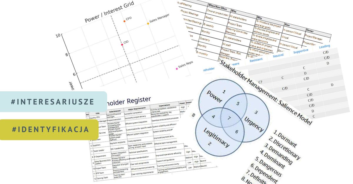 Interesariusze – od widm do strategicznych partnerów, AgilePMO